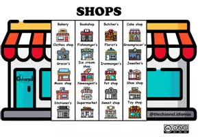 Aperçu - Matériel pour travaux manuels / dessin - SHOPS IN TOWN – Flap Book (20 Words) - Page 1