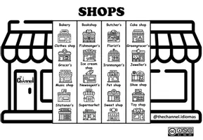 Aperçu - Matériel pour travaux manuels / dessin - SHOPS IN TOWN – Flap Book (20 Words) - Page 2