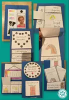 Vorschau - Arbeitsblätter - Lapbook Das bin ich Hundeklasse Kennenlernen Sachunterricht Ethik - Seite 1