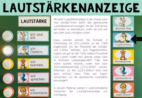 Vorschau - Poster - Lautstärkenanzeige - Tafelmaterial (NEUE VERSION) - Seite 1