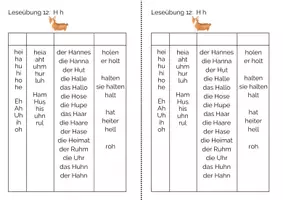 Vorschau - Stundenentwürfe - Leseübung 12 für die 1. Klasse zum Buchstaben Hh - Seite 1