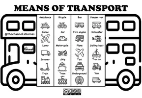 Vista previa - Tarjetas / Manipulativos - MEANS OF TRANSPORT – Flap Book (20 Words) - página 3