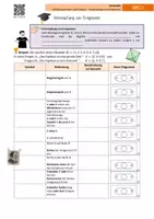 Vorschau - Unterrichtsreihen - Verknüpfung von Ereignissen (Stochastik) - Deckblatt