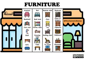 Vorschau - Mal- und Bastelvorlagen - FURNITURE – Flap Book (20 Words) - Seite 1