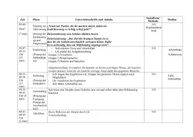 Vorschau - Stundenentwürfe - Stundenverlauf Hilfekatalog Gedichtvortrag #happyhalloween24 - Seite 2