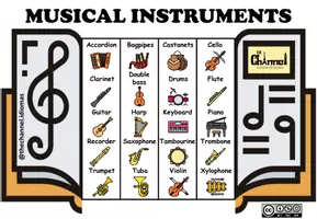 Aperçu - Matériel pour travaux manuels / dessin - MUSICAL INSTRUMENTS – Flap Book (20 Words) - Page 1