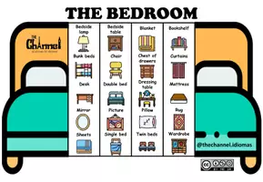 Vista previa - Manualidades / Dibujos para colorear - THE BEDROOM – Flap Book (20 Words) - página 1