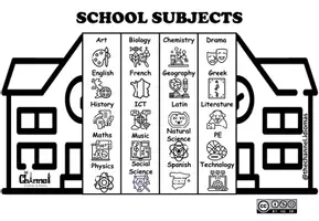 Vorschau - Mal- und Bastelvorlagen - SCHOOL SUBJECTS – Flap Book (20 Words) - Seite 2