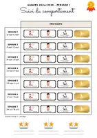 Aperçu - Outils du professeur - Système de comportement ! - Page de couverture
