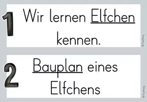 Vorschau - Präsentationen/Tafelbilder - Unterrichtseinheit "Zirkus-Elfchen" - Reihentransparenz, Ziele & Literaturvorschläge - Seite 3