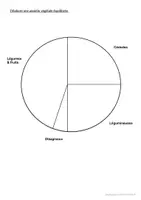 Aperçu - Préparation de séance / Séance complète - L'alimentation végétarienne à la cantine Cycle 4 - Page 2