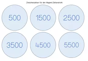 Vorschau - Arbeitsblätter - Stationenarbeit - Zahlenstrahl und Nachbarzahlen bis 10.000 - Seite 3