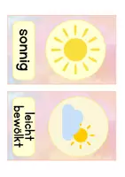 Vorschau - Poster - WETTER pastell - Seite 1