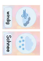 Vorschau - Poster - WETTER pastell - Seite 3