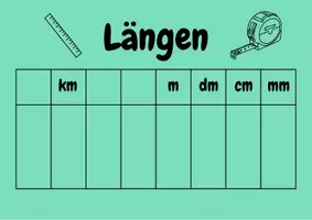 Vorschau - Poster - Mathematik Merkplakate zu den Massen - Seite 3