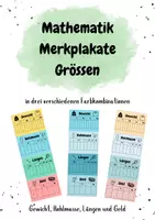Vorschau - Poster - Mathematik Merkplakate zu den Massen - Deckblatt