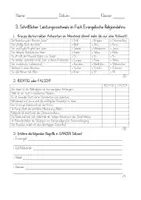 Vorschau - Klassenarbeiten - Probe/Lernzielkontrolle/Lernstandserhebung zum Thema ISLAM - 3./4. Klasse - Deckblatt