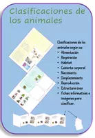 Vista previa - Hojas de trabajo - CLASIFICACION DE LOS ANIMALES LETRA IMPRENTA PLEGABLES - Portada