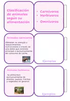 Vista previa - Hojas de trabajo - CLASIFICACION DE LOS ANIMALES LETRA IMPRENTA PLEGABLES - página 2