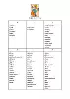anteprima - Schede informative - Attività introduttiva di scienze_Acronimi scientifici - Pagina 2