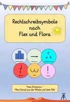 Vorschau - Poster - Rechtschreibsymbole/Rechtschreibstrategien nach FRESCH (Flex und Flora) - Deckblatt