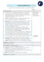 Vorschau - Stundenentwürfe - Scherenführerschein - Unterrichtsreihe Kunst Klasse 1, 2 (Schneiden) - Seite 3