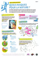 Aperçu - Préparation de séance / Séance complète - Cahier d'activités - Lutter contre les déchets abandonnés Cycle 2 - Page 2