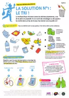 Aperçu - Préparation de séance / Séance complète - Cahier d'activités - Lutter contre les déchets abandonnés Cycle 2 - Page 3