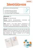 Vorschau - Stundenentwürfe - Methode: Identiätsreise (eine Fantasiereise zum Thema Identität) - Seite 1