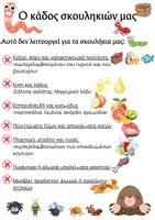 Προεπισκόπηση - Flashcards - Ενημερωτική αφίσα | Κιβώτιο σκουληκιών στον κήπο του σχολείου - Σελίδα 2