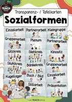 Vorschau - Bildkarten - Sozialformen - Transparenz-/Tafelkarten - Deckblatt