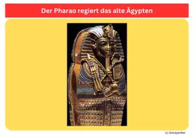 Vorschau - Arbeitsblätter - Der Pharao regiert das alte Ägypten (Neuauflage) - Seite 2