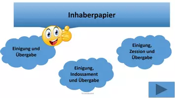 Vorschau - Spiele - Aufgabe Rechtliche Übertragungsarten von Wertpapieren Spiel Zuordnung PowerPoint - Deckblatt