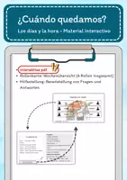 Vorschau - Interaktives Material - La hora y los días - Interaktives DIGITALES Material - Deckblatt