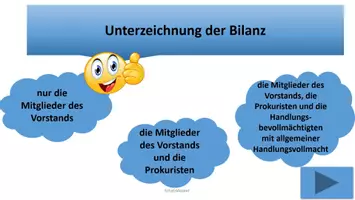 Vorschau - Spiele - Aufgabe Befugnisse innerhalb einer AG Spiel Zuordnung PowerPoint - Deckblatt