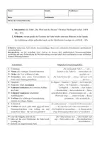 Vorschau - Test - Klausur Literatur und Sprache um 1800_Fabel - Deckblatt