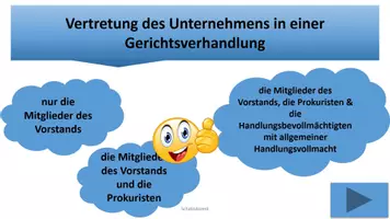 Vorschau - Spiele - Aufgabe Vornahme von Rechtshandlungen Spiel Zuordnung PowerPoint - Deckblatt