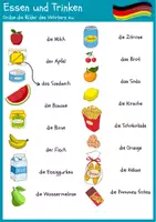 Vista previa - Hojas de trabajo - Essen und Trinken, Materialpaket - página 1