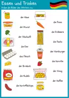 Vista previa - Hojas de trabajo - Essen und Trinken, Materialpaket - página 2