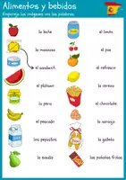 Vista previa - Hojas de trabajo - Paquete de vocabulario de alimentos y bebidas - página 2