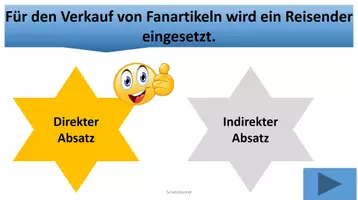 Vorschau - Spiele - Aufgabe direkter ↔ indirekter Absatzweg Spiel Zuordnung PowerPoint - Deckblatt