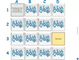 Vorschau - Spiele - Merk es dir Gesetze PowerPoint Spiel - Deckblatt