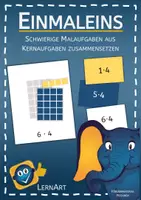 Vorschau - Aufgabenkarten - Einmaleins - Malaufgaben aus Kernaufgaben zusammensetzen - Deckblatt