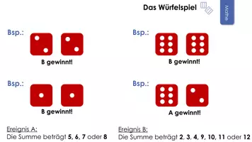 Vorschau - Arbeitsblätter - Würfelspiel 2-stufige Zufallsexperimente - Seite 2
