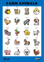 Aperçu - Affichage - FARM ANIMALS – Visual Dictionary (20 Words) - Page 1