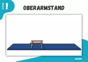 Vorschau - Stationenlernen - Turnen ⎮ Barren - Methodische Reihe Oberarmstand (15 Stationskarten für den Sportunterricht) - Seite 1