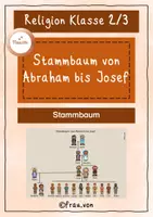 Vorschau - Arbeitsblätter - Stammbaum von Abraham bis Josef - Deckblatt