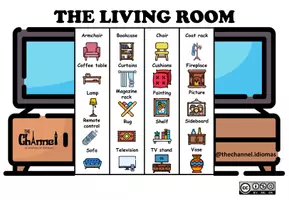 Aperçu - Matériel pour travaux manuels / dessin - THE LIVING ROOM – Flap Book (20 Words) - Page 1