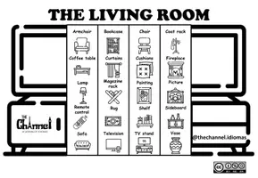 Aperçu - Matériel pour travaux manuels / dessin - THE LIVING ROOM – Flap Book (20 Words) - Page 2