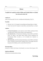 Vorschau - Test - Klausur - Die Physiker - Vergleich der Dialoge zwischen Möbius und Fräulein Doktor von Zahnd im ersten und zweiten Akt - Seite 1